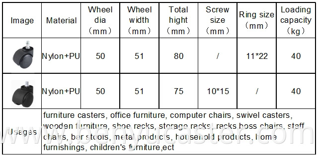 Office Chair Caster Whit PU Material